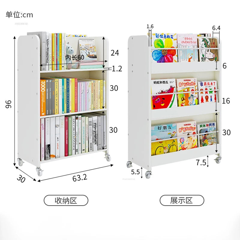Bibliotheque Enfant A Roulette